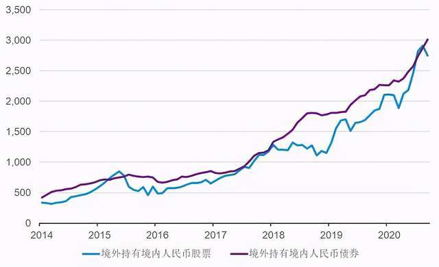 中国经济2021总量_世界经济总量图片