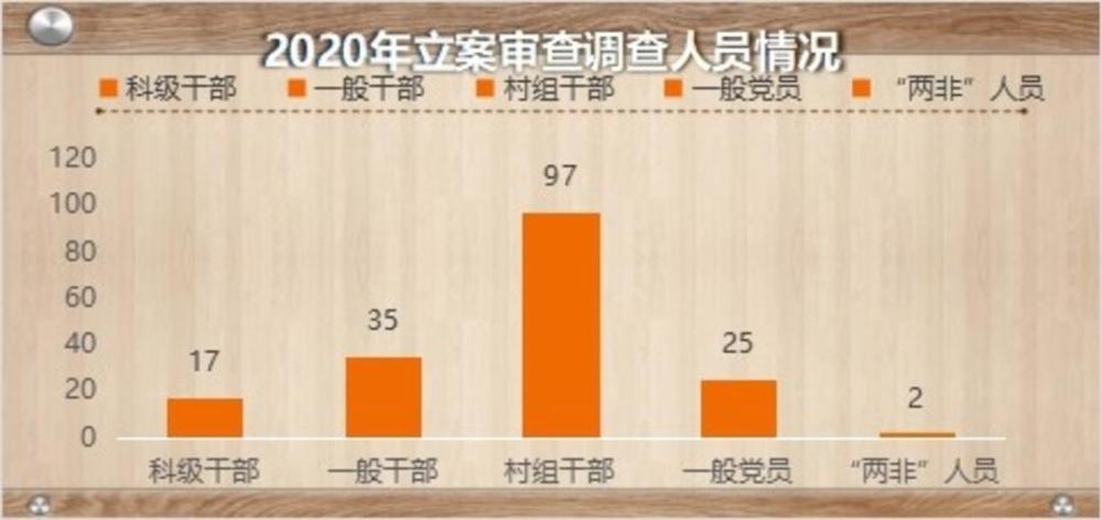 2020年剑阁人口_守卫剑阁