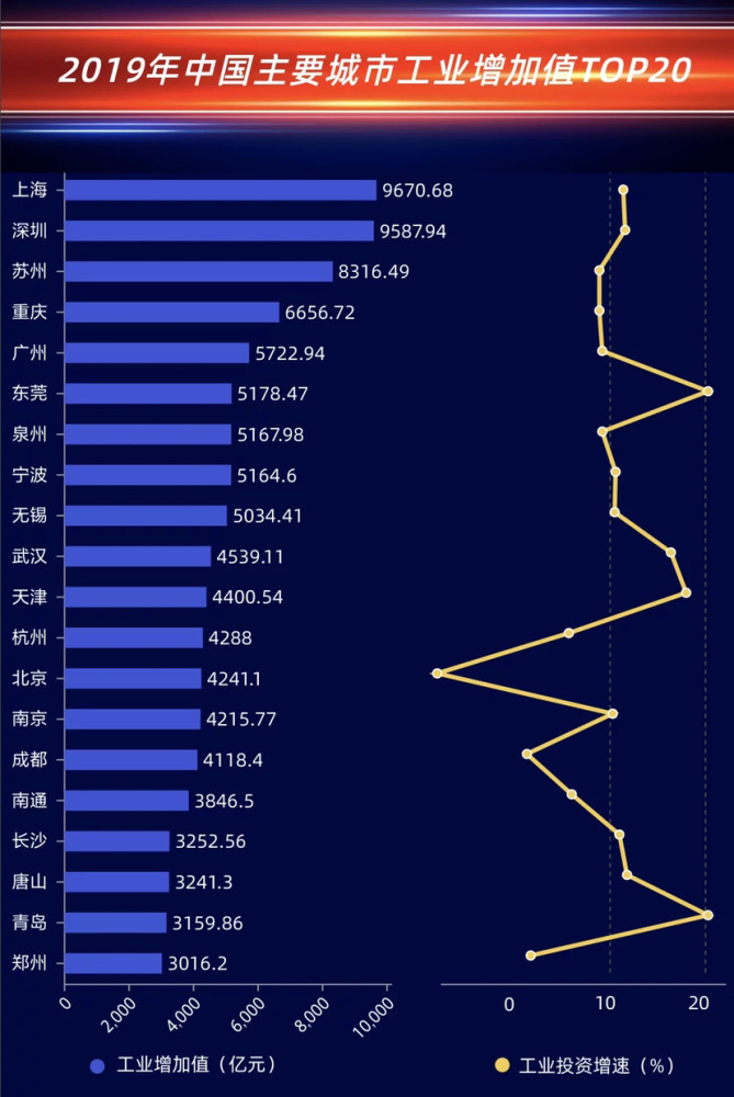 得力Gdp(3)