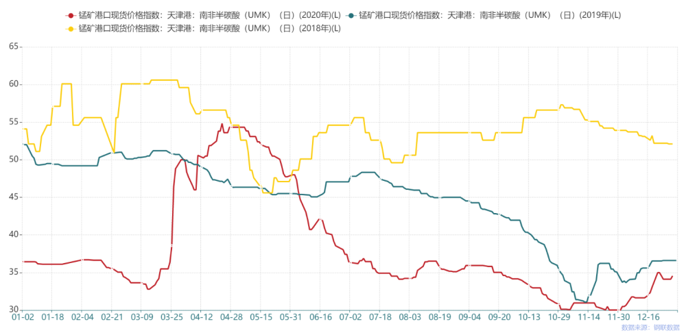 2020年老挝国家有多少人口_老挝民间藏黄金有多少