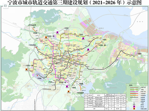 宁波轨道交通第三轮建设有5个项目 建成后形成8条线路