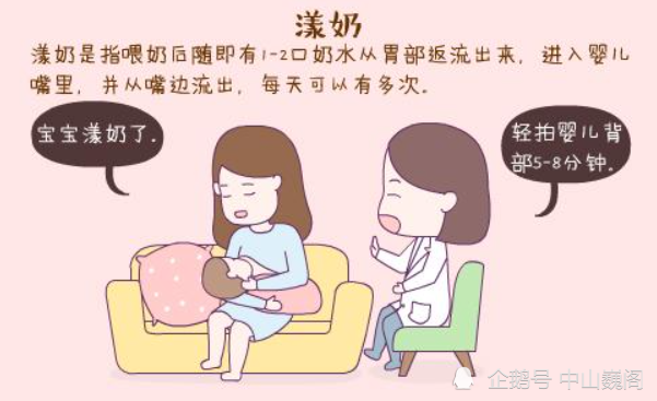 宝宝护理:担心宝宝漾奶?