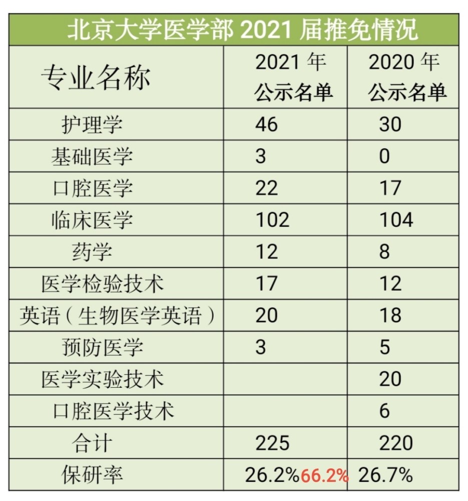 美国人口比例2021_零售巨头卖保险 沃尔玛到底想干啥(3)