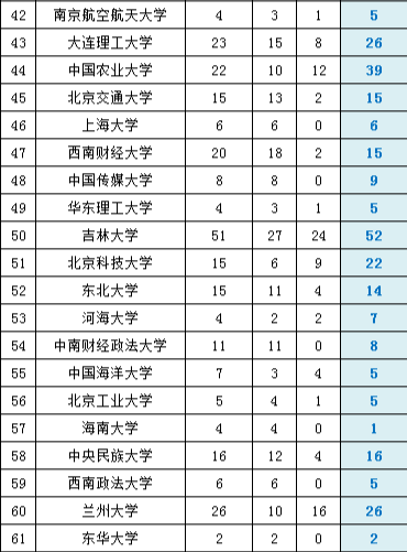 美国人口比例2021_零售巨头卖保险 沃尔玛到底想干啥(2)