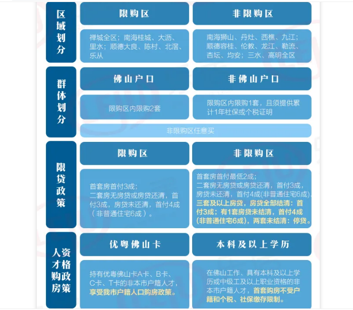 社会保险税增加对gdp_头像男生社会(3)
