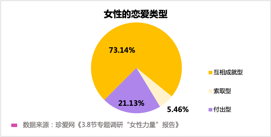 深圳女孩子不能拉低GDP_深圳GDP反超广州 差距是怎么拉开的(2)