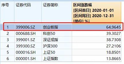 股票人均2万_股票图片(3)