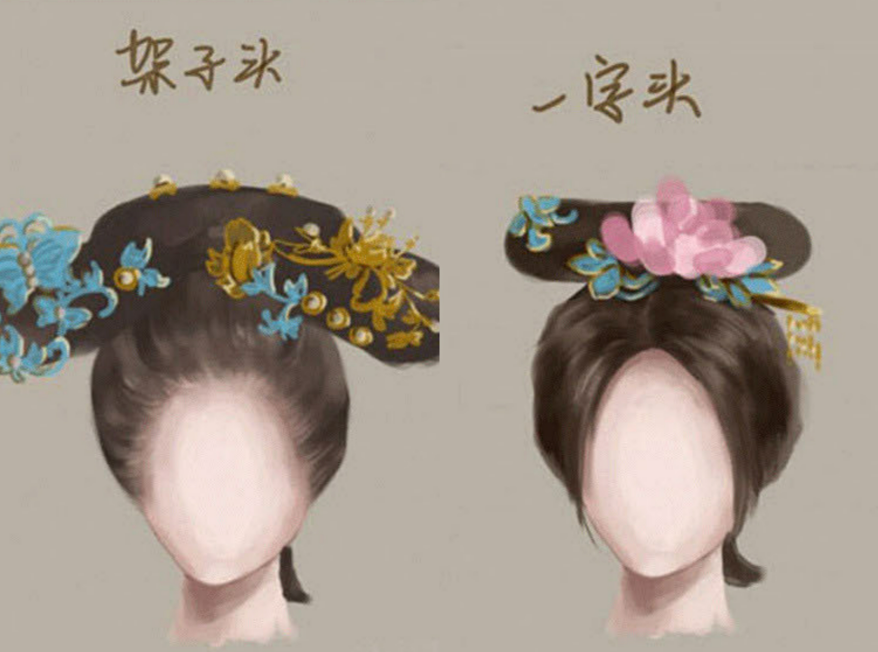 清朝贵族女子的发型其实就像我们在电视剧里看到的那样,不过因为身份
