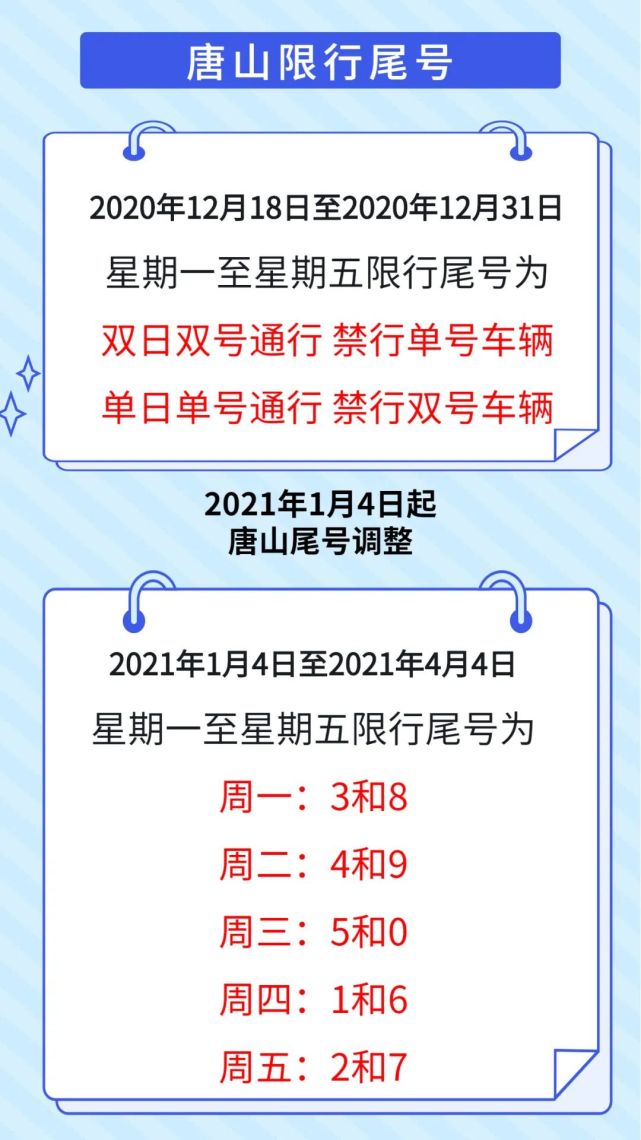 北京|单双号限行|唐浇