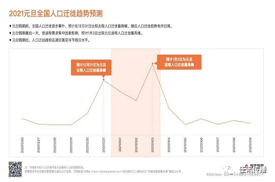 长沙2021各区人口_长沙地图各区分布图(3)