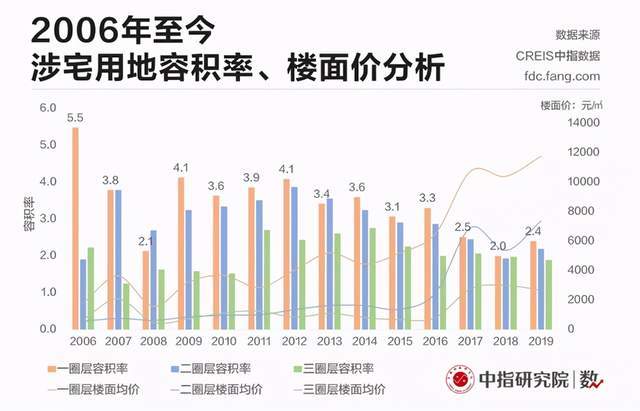 形容人口太多_人口太多的图片(3)