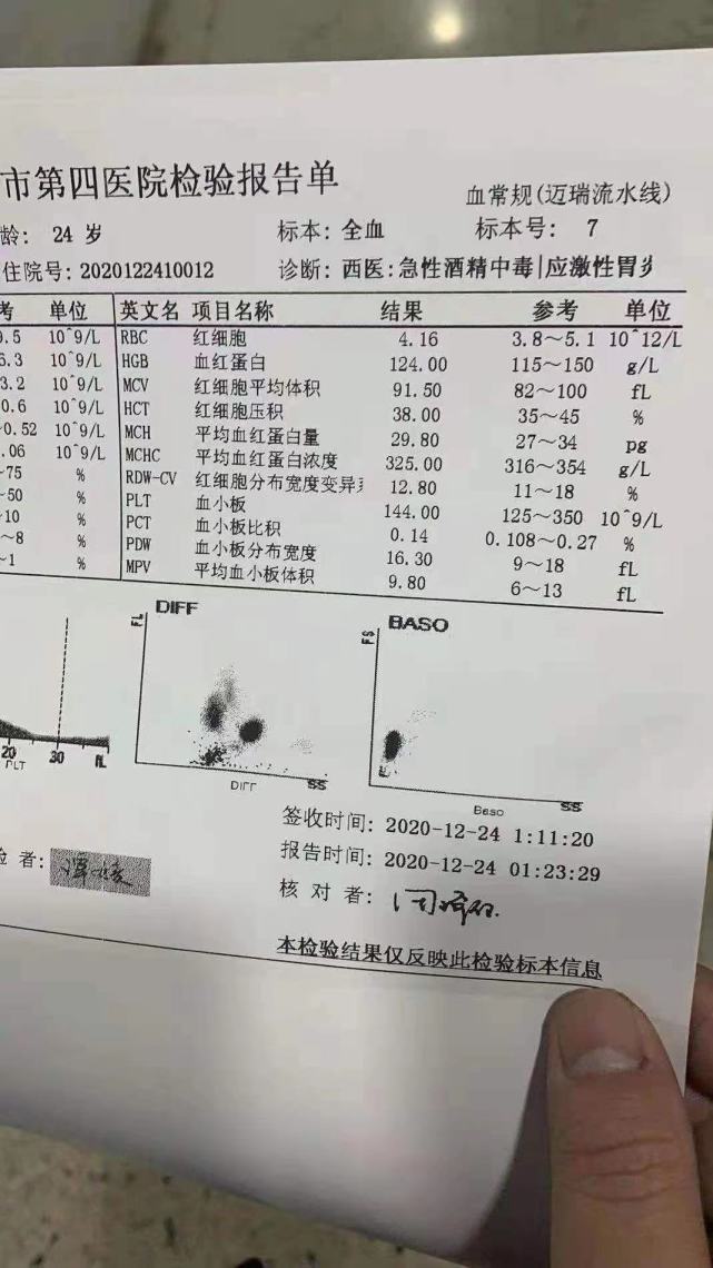 女子下班后应酬客户致酒精中毒丈夫发现妻子时已站不稳不停抽搐吐血