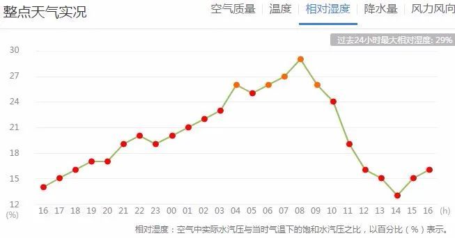伊川gdp_伊川李龙军本人照片