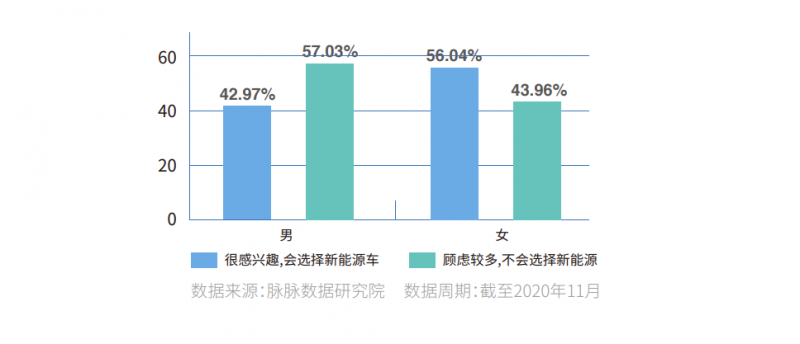 悦庄人口_这里是悦庄(2)