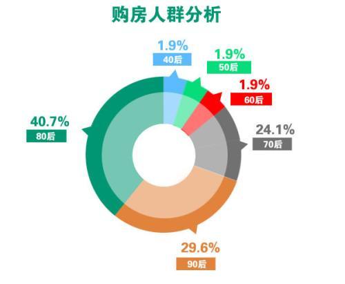 2020年惠州人口流入情况_惠州人口增长趋势图(3)