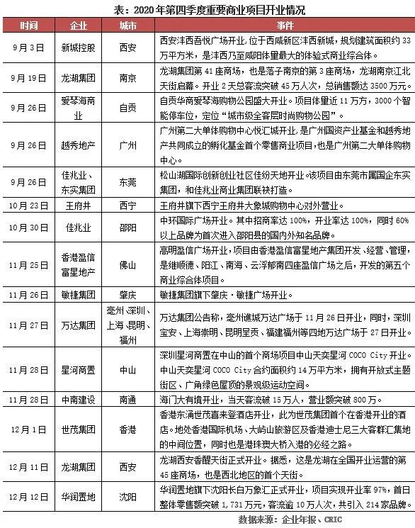 国内企业gdp排行榜2020_2020年,中国内地各省市GDP排行榜