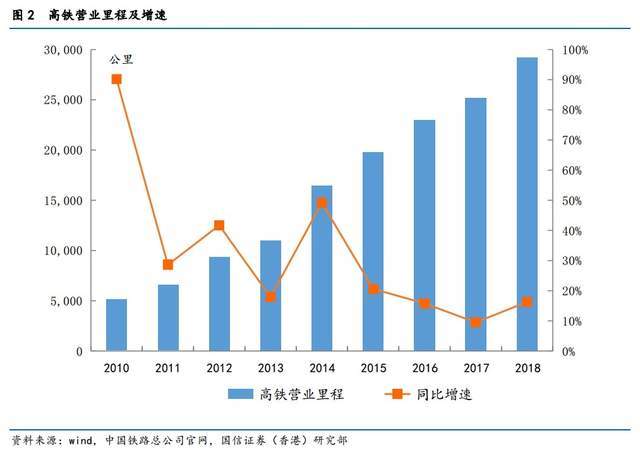 外媒中国人口负增长_看完这次人口普查数据,我松了一口气(3)