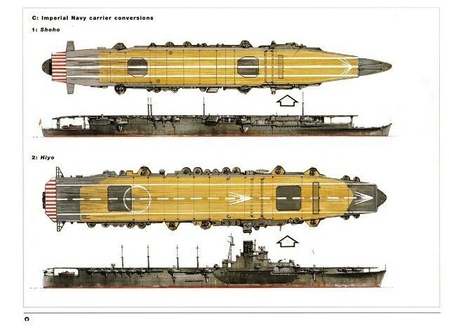 二战日本航空母舰图解