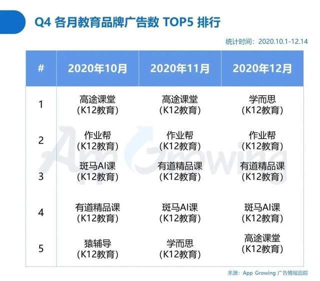 网络教育机构排名_教育机构图片