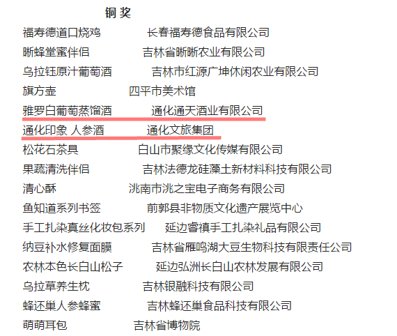 吉林省通化市2020年gdp_备战2020吉林省考 通化考区招191人,综合业务岗招10人