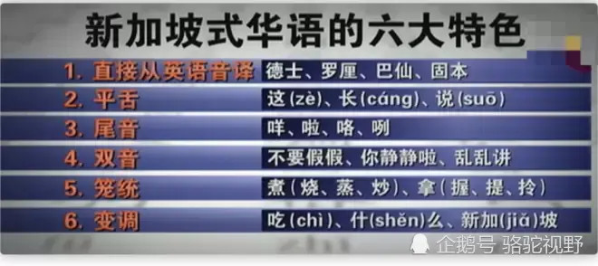 新加坡国语人口_新加坡人口数量2020(3)