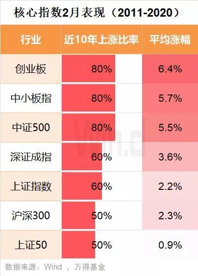 世界人均收入2021_世界人均收入排名2021(2)