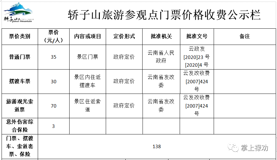 现将轿子雪山景区自2021年1日1日起恢复景区门票价格的有关事宜公告如