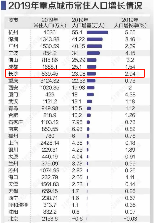 南京高淳2019年gdp_南京高淳老街图片