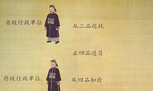 市委书记是什么级别（市委书记是什么级别的干部）