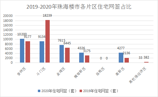 2020孝感gdp反超黄冈_2020年湖北地级市GDP排名,孝感反超黄冈进前5,十堰成功逆袭荆门(3)