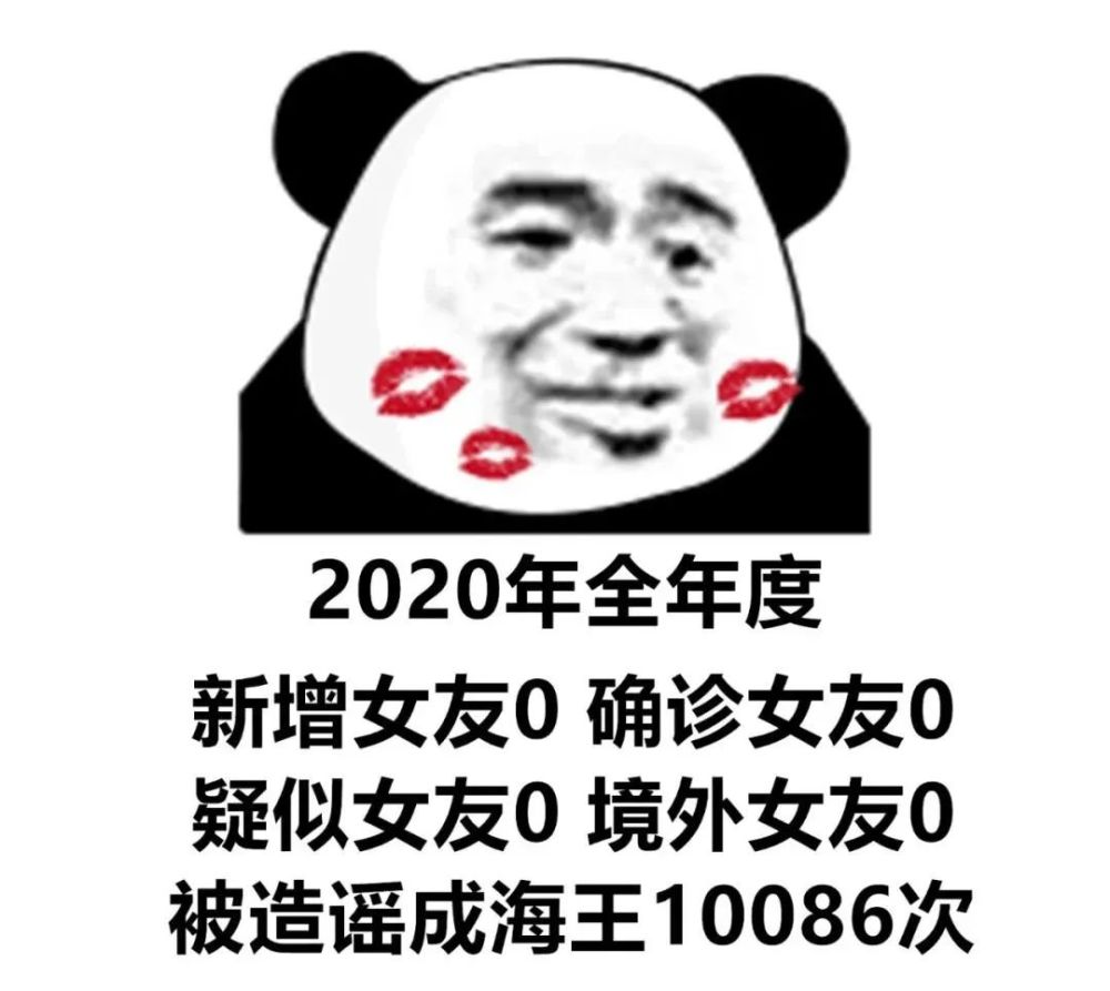 一波超好玩的跨年表情包呀