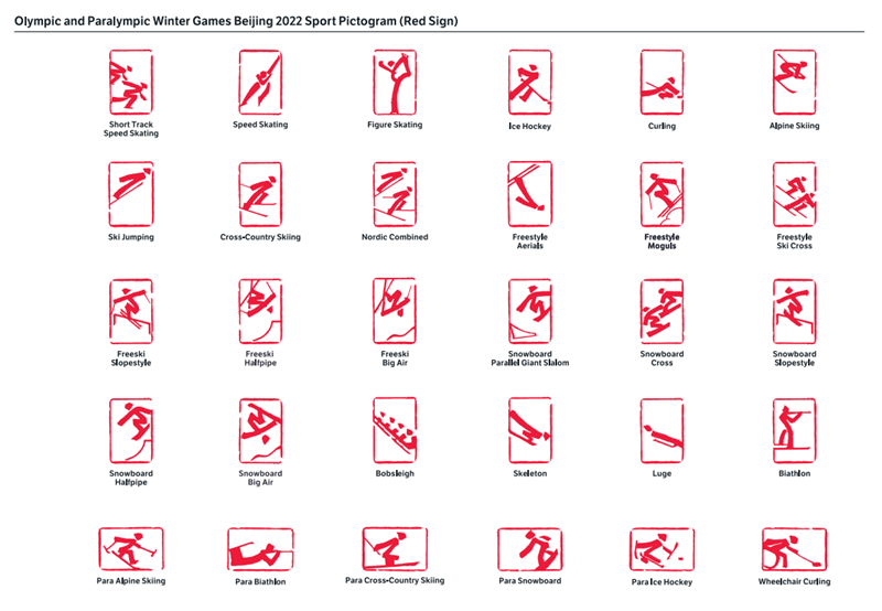 北京2022年冬奥会和冬残奥会体育图标是怎样诞生的_腾讯新闻