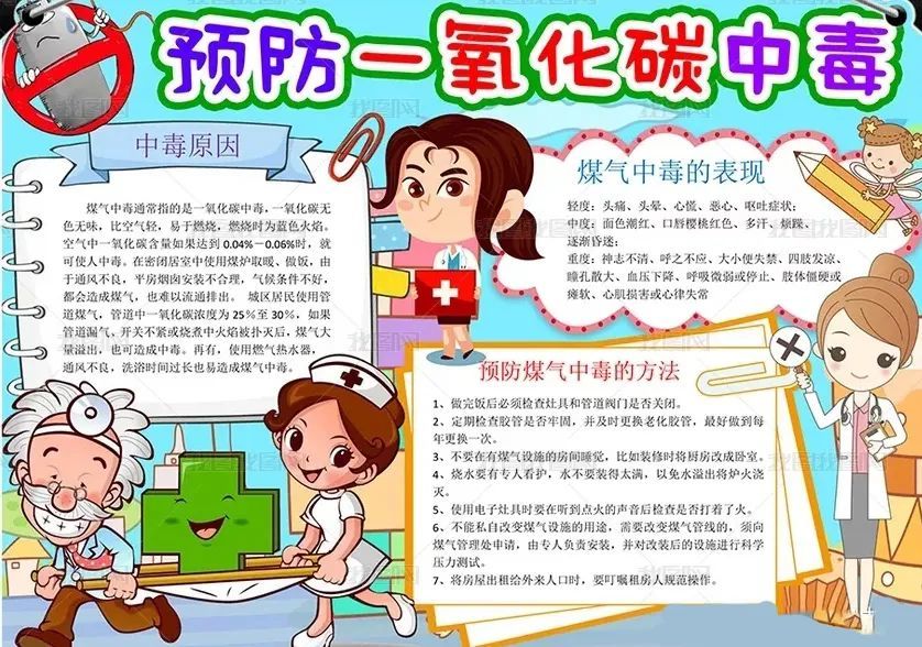公益宣传片 冬季为一氧化碳中毒的高发季节,为保证大家的身体健康