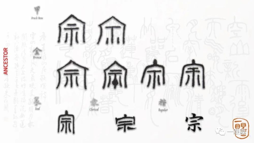 甲骨文的"宗"字,有两款不同的写法,一款是由表示房屋的"宀" "t"(象征