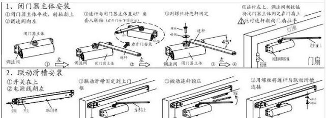 开关是否开启问题2:门扇无法打开解决办法:1,检查联动闭门器连接杆