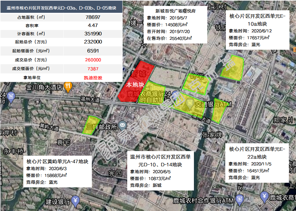 绍兴越城区人口_绍兴越城区图片(3)