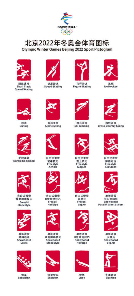 北京2022年冬奥会和冬残奥会体育图标正式发布,这也标志着北京冬奥会