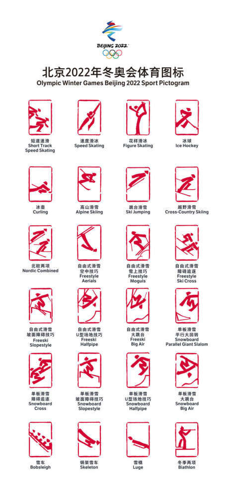 北京2022年冬奥会和冬残奥会体育图标正式发布,这也标志着北京冬奥会