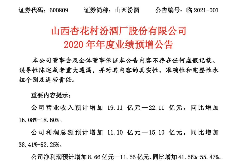 山西汾酒:预计2020年净利同比增41.56%-55.47%