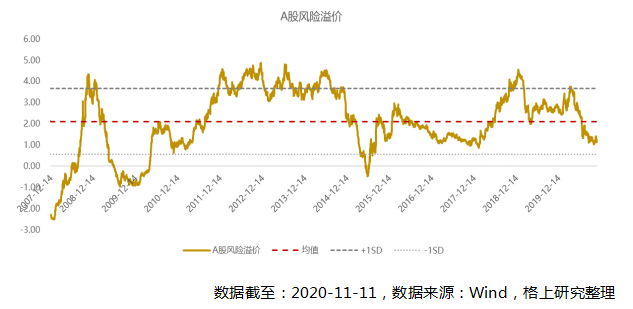 2021一季度gdp增速(2)