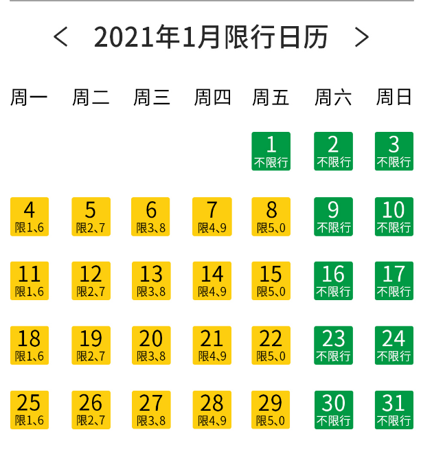 郑州2021年1月新限行规定,4号正式开始,司机朋友互相告知!