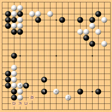 韩国高手整理的ai围棋新定式变化演变之—星位挂角和点三三_腾讯