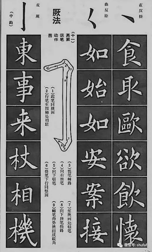 欧体楷书入门字帖:基本笔画笔法教程