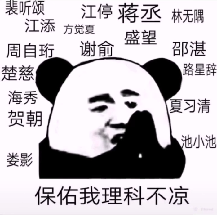 考试情侣闺蜜头像高分喷雾考的都会必胜