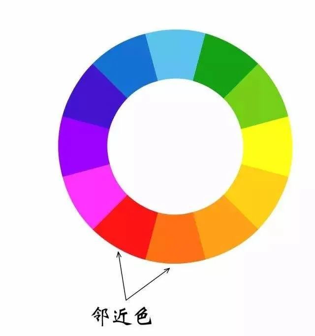 相邻色 红橙搭配作品