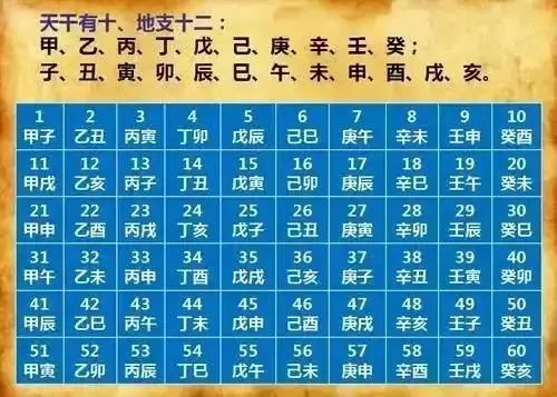 算命先生|2021年是"三蛇闹春,十鼠抢粮,十一牛耕田",啥意思?