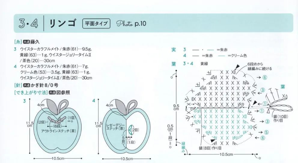 钩针图解|吉娃娃和苹果