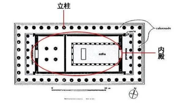 一文轻松了解古希腊艺术