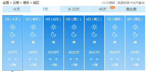 1月3日云南省天气预报