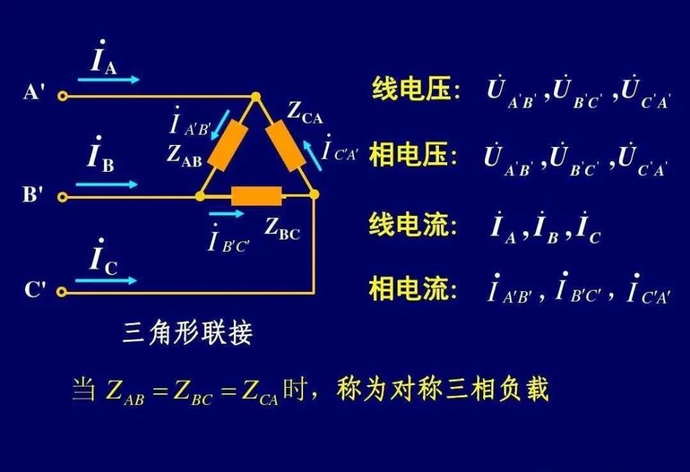 相电压线电压相电流线电流的区别和联系很多人都搞混乱了